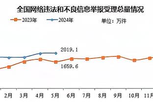 球技如何？F1车手诺里斯造访巴黎秀球技！